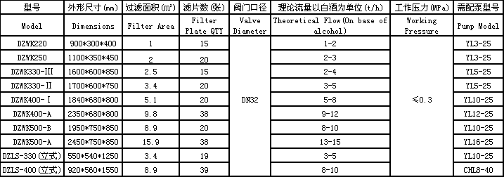 硅藻土過(guò)濾器.png